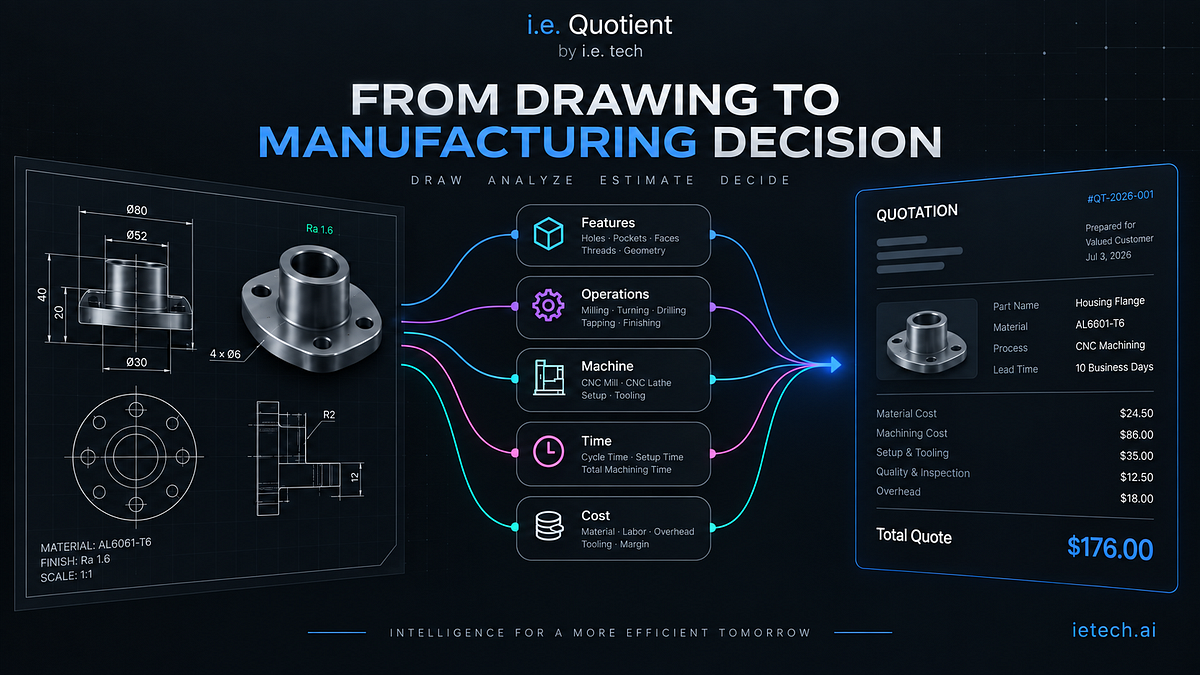 Why Does It Still Take an Engineer Hours to Quote a Manufacturing Drawing?